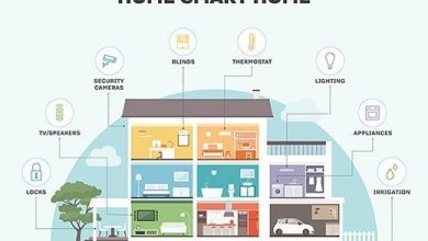 Photo of 7 Technologies That Every Homeowner Needs